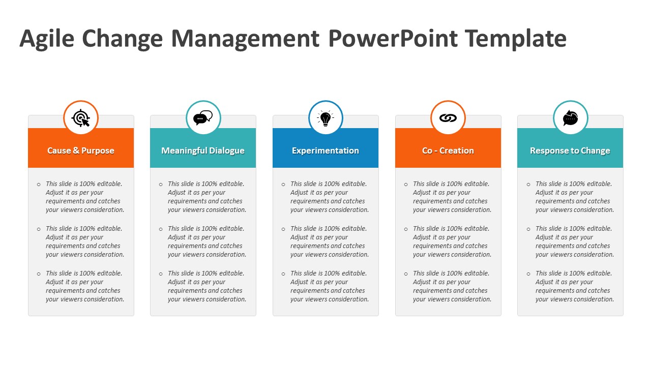 Agile Change Management Powerpoint Template Ppt Templates