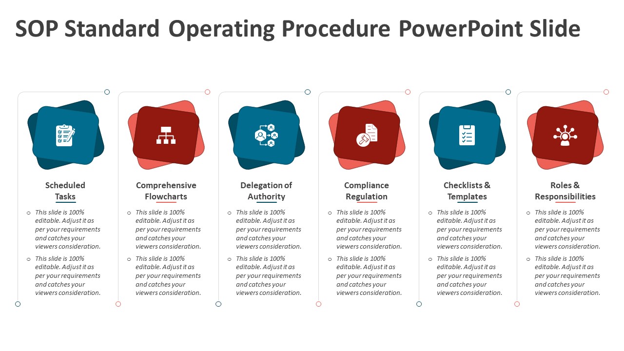 Sop Standard Operating Procedure Powerpoint Slide Ppt Slides Sexiz Pix