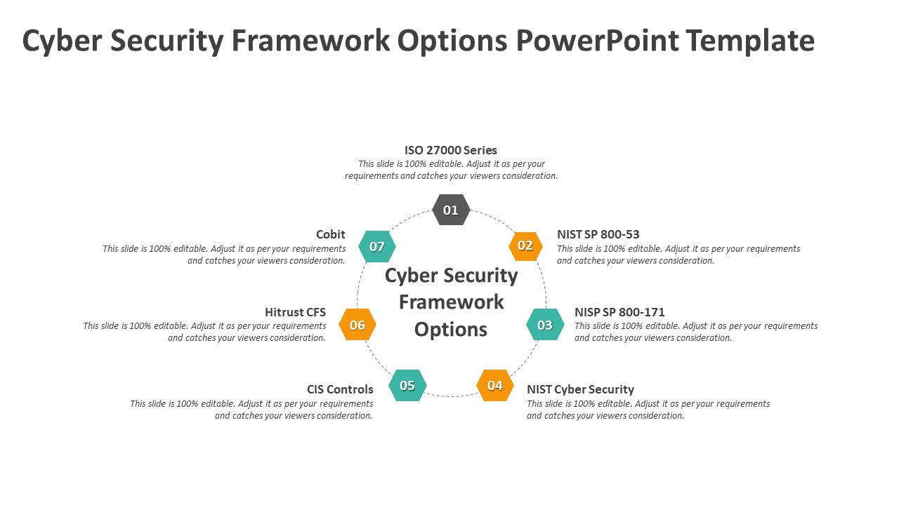 Cyber Security Framework Options Powerpoint Template