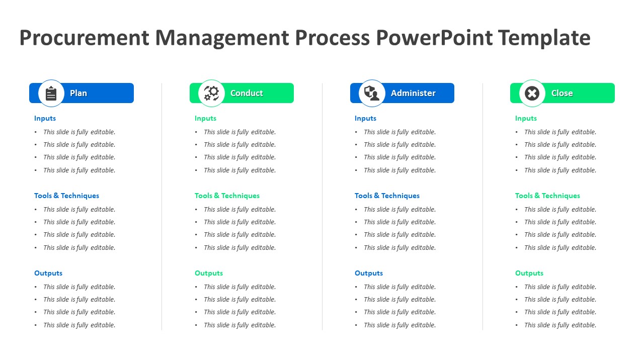 Procurement Management Process Powerpoint Template