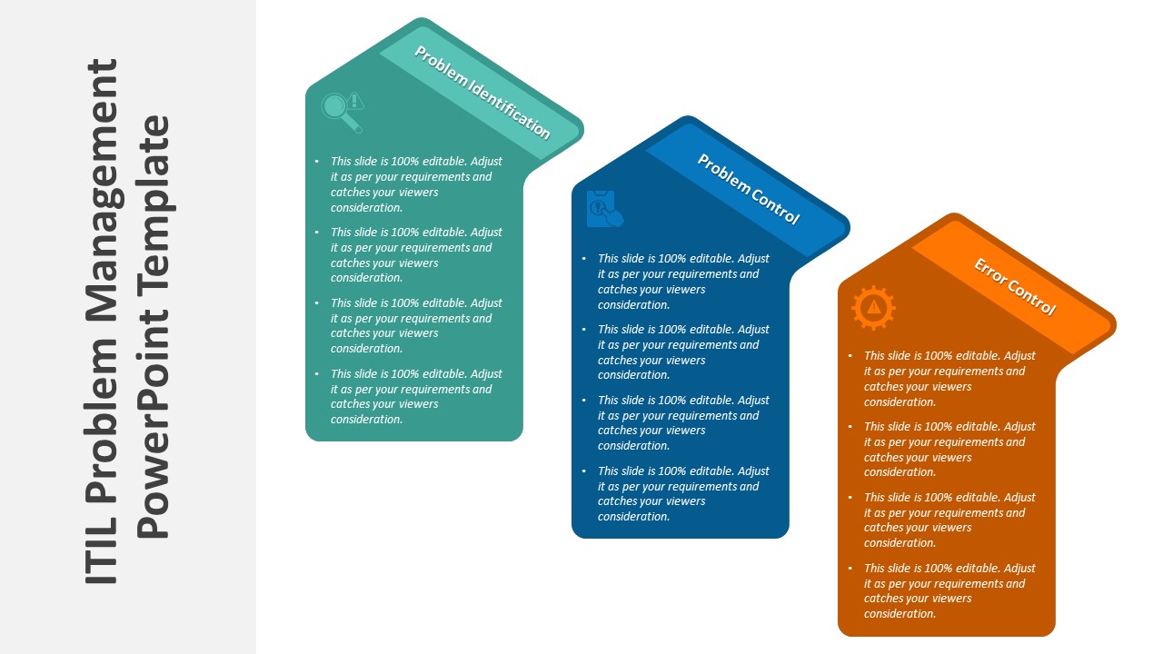 Itil Problem Management Powerpoint Template Ppt Slides Hot Sex Picture