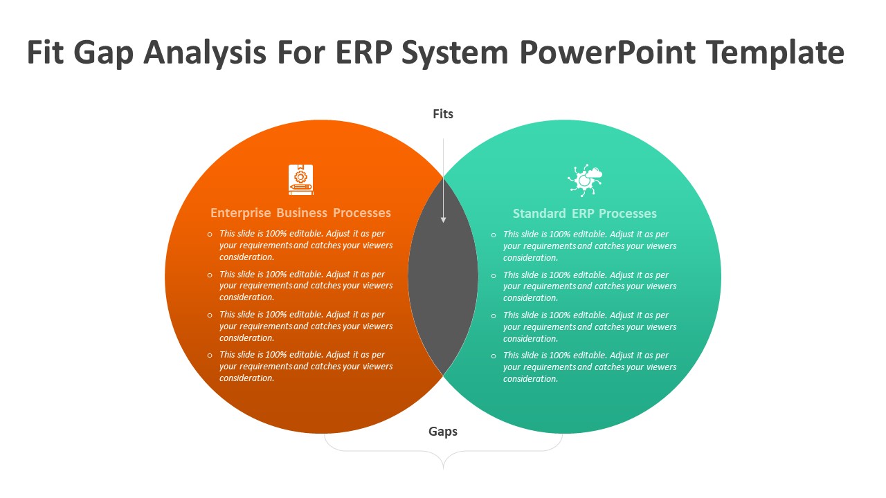 Fit Gap Analysis For ERP System PowerPoint Template