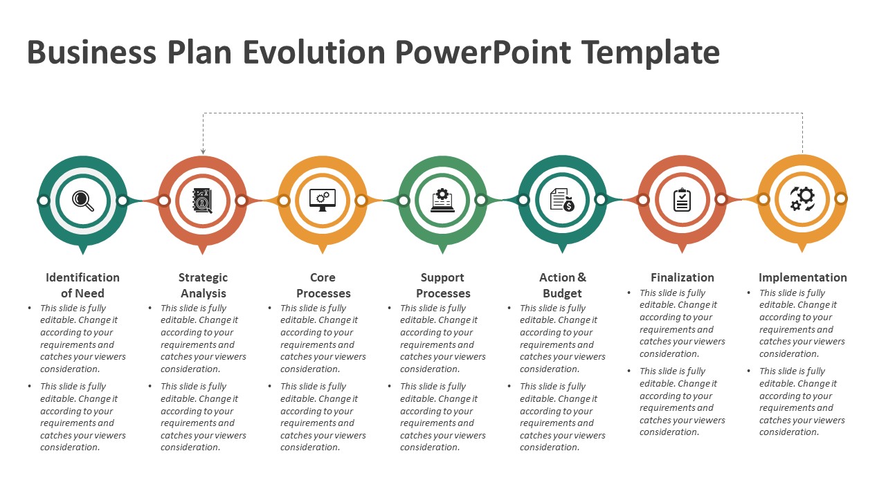 Business Plan Evolution Powerpoint Template Evolution Slides