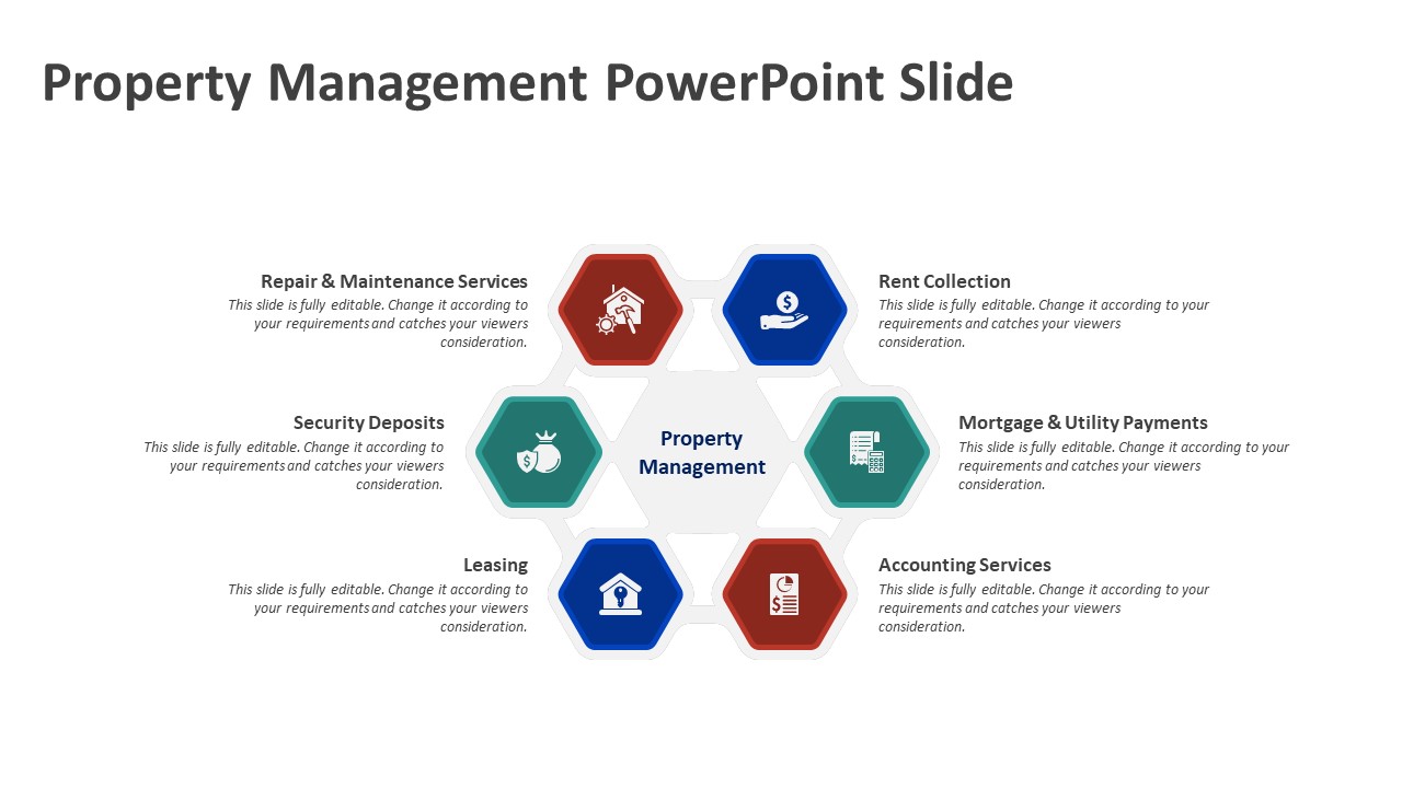 Property Management Powerpoint Slide Ppt Templates