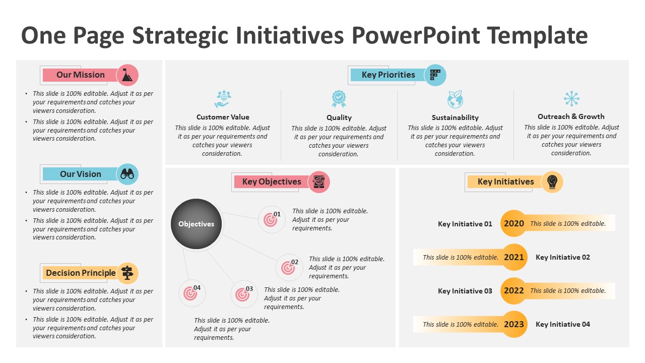 One Page Strategic Initiatives PowerPoint Template PPT Template