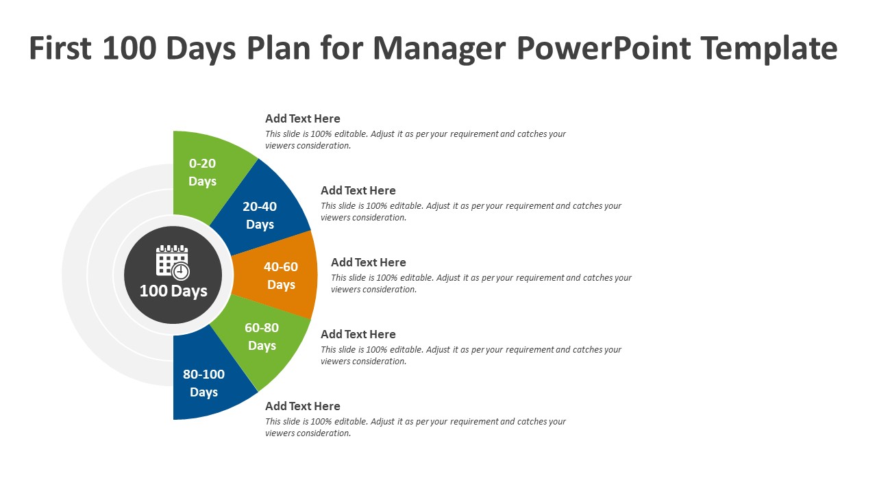 First Days Plan For Manager Powerpoint Template Ppt Slides