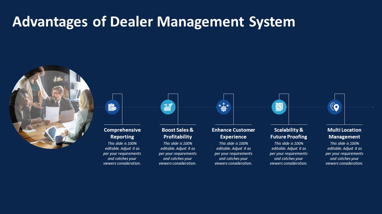 Advantages Of Dealer Management System Powerpoint Template