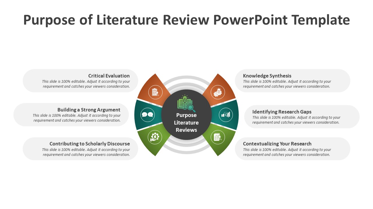 Purpose Of Literature Review PowerPoint Template PPT Slides