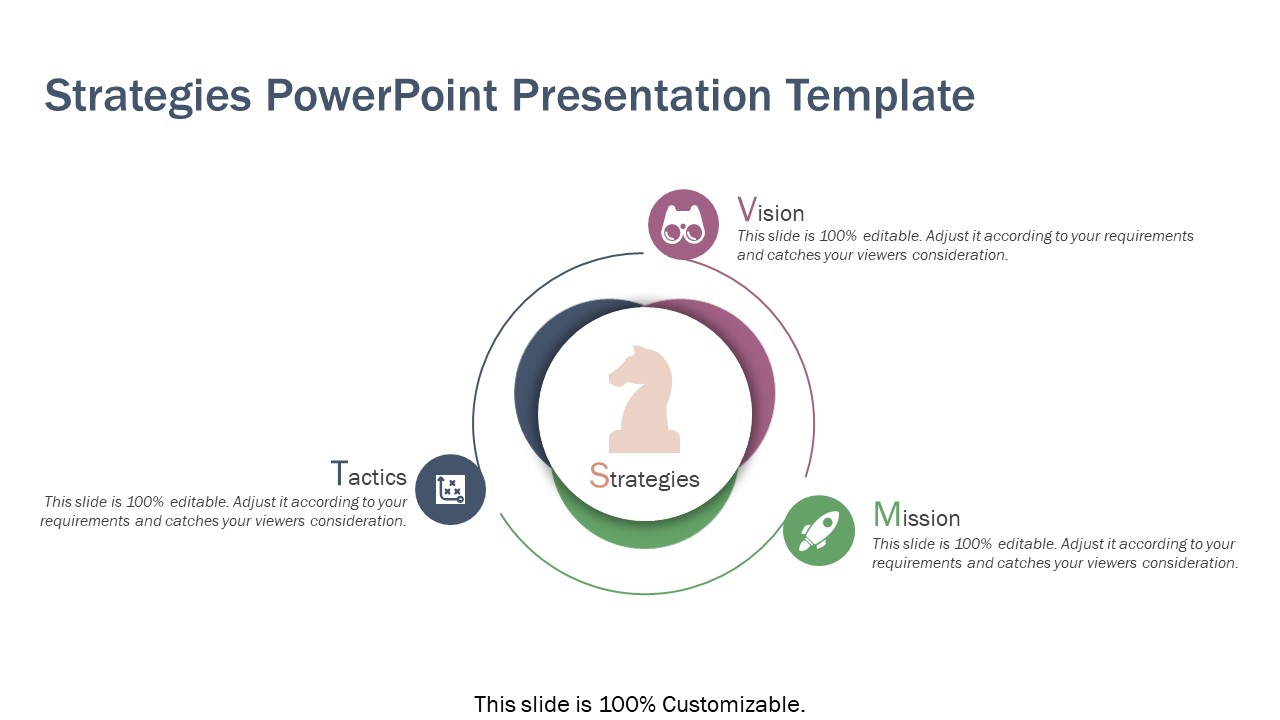 Strategies PowerPoint Presentation Template | PowerPoint Slides