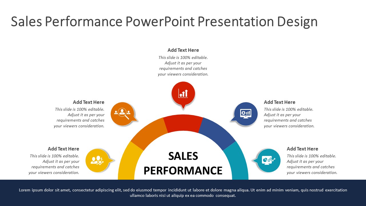 powerpoint presentation sales performance