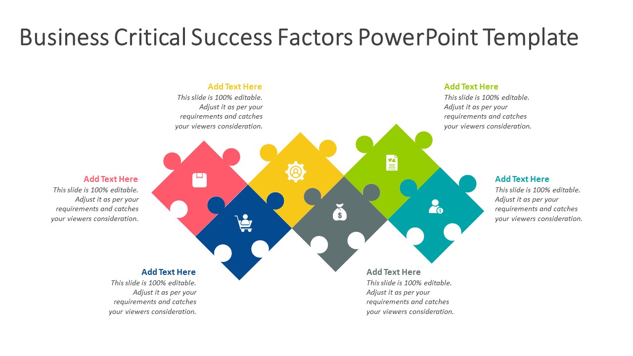 Business Critical Success Factors PowerPoint Template | PPT Templates