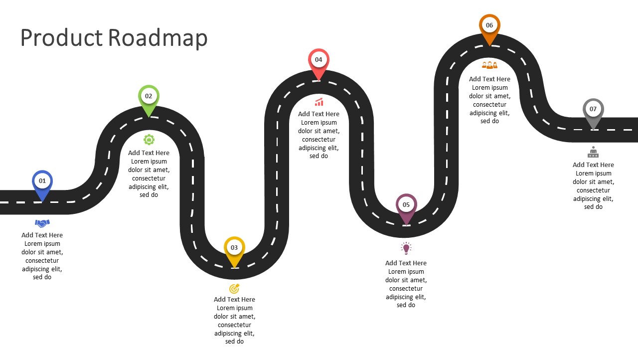 Product Roadmap PowerPoint Presentation Slide | Roadmap Templates