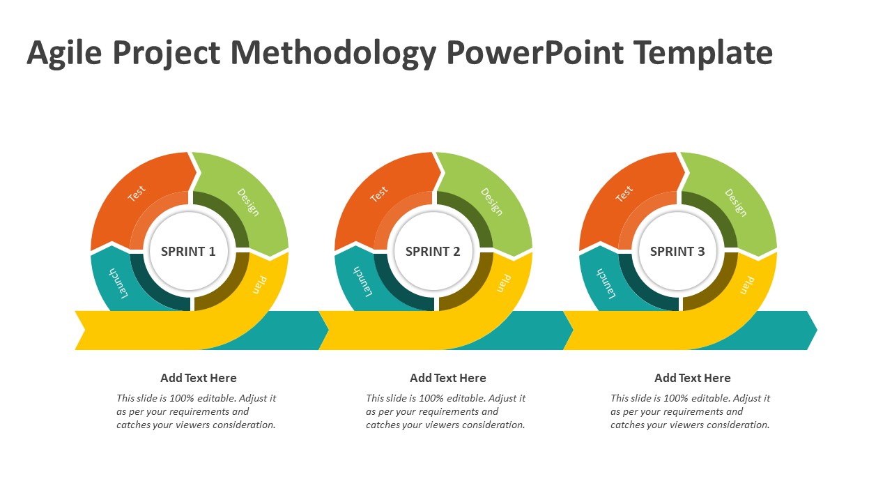 Agile Project Methodology Powerpoint Template Agile Templates 5992