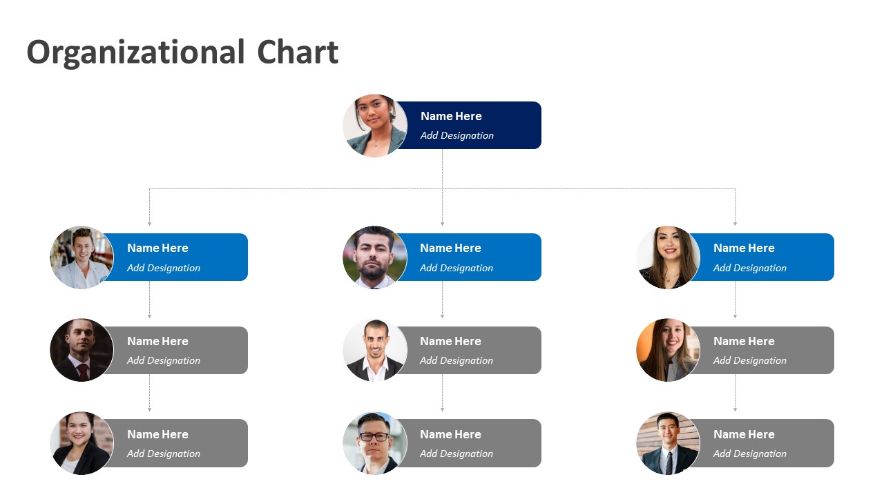 Organizational Chart PowerPoint Template | Organization Chart PPT