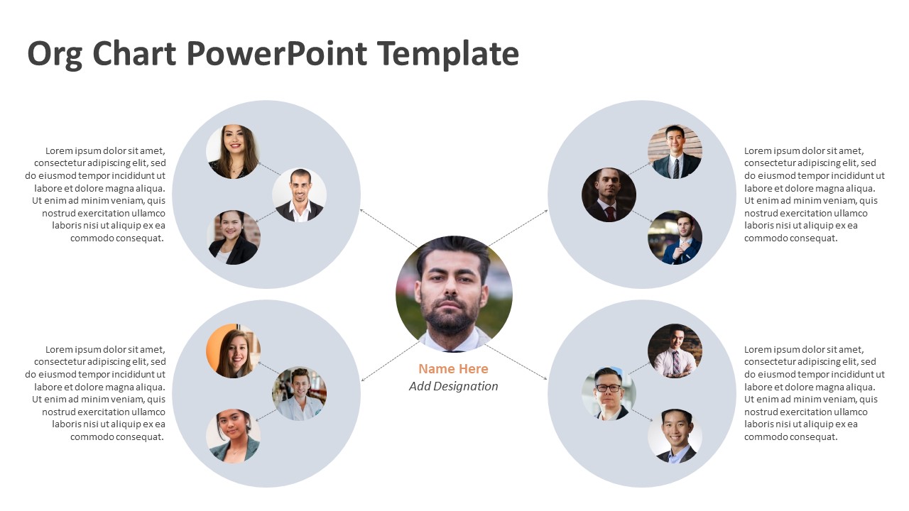 Org Chart PowerPoint Template | PPT Templates