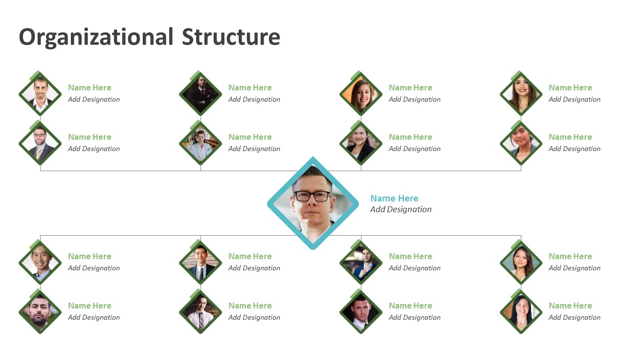 Organizational Structure PowerPoint Slide | PowerPoint Templates