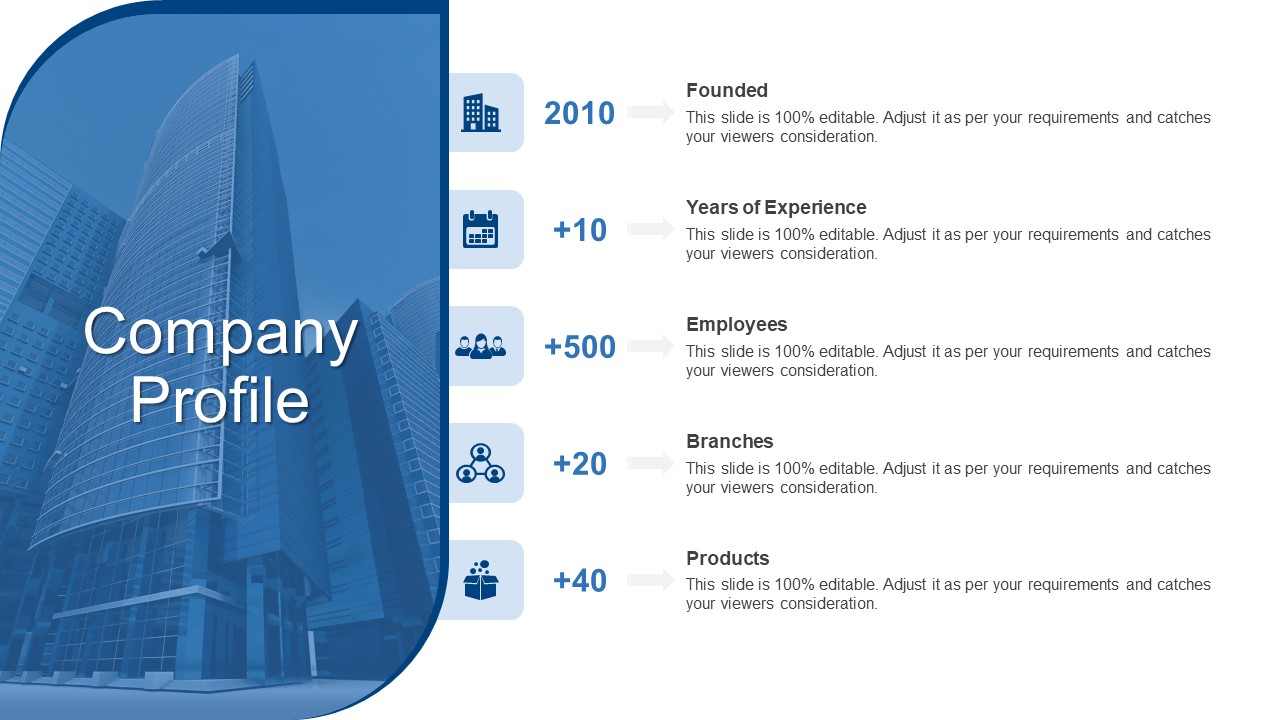 Company Profile PowerPoint Presentation Slide | PPT Templates