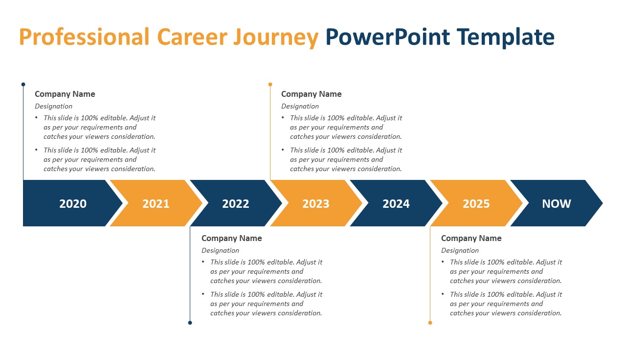 Professional Career Journey PowerPoint Template PPT Templates