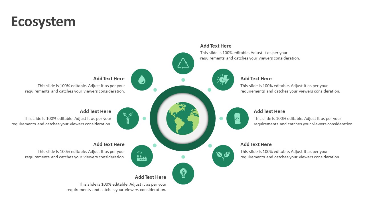 Ecosystem PPT Template | PowerPoint Presentation Templates