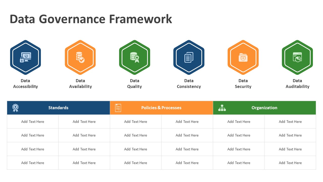 Data Governance Framework PowerPoint Template Archives - Kridha.net