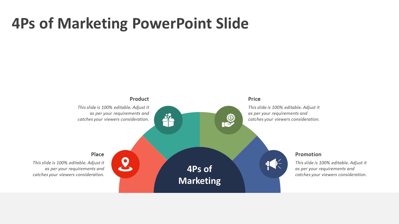 4Ps of Marketing PowerPoint Slide | PPT Templates