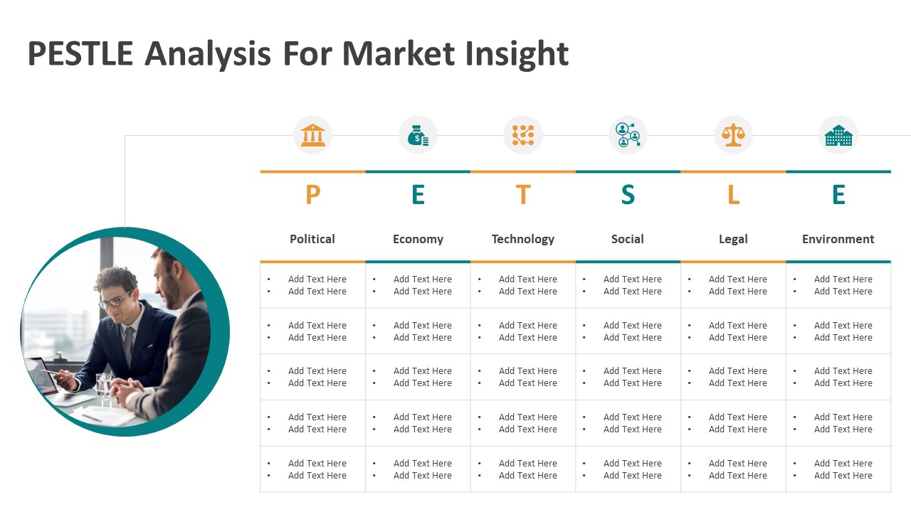 Pestle Analysis Examples Archives - Kridha.net