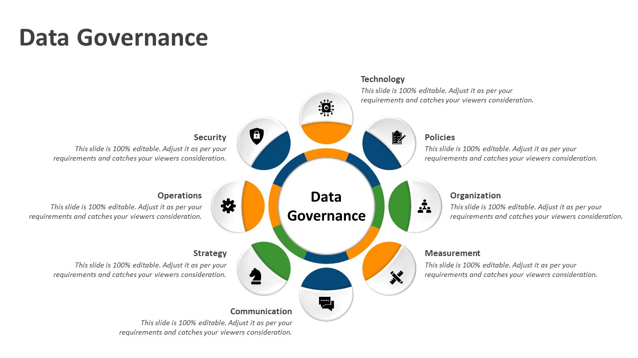 Data Governance PowerPoint Template | PPT Templates