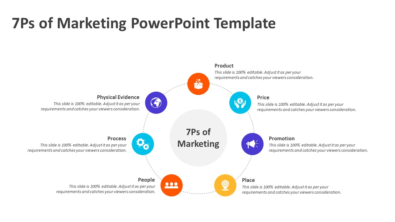 7Ps of Marketing PowerPoint Template | PPT Templates