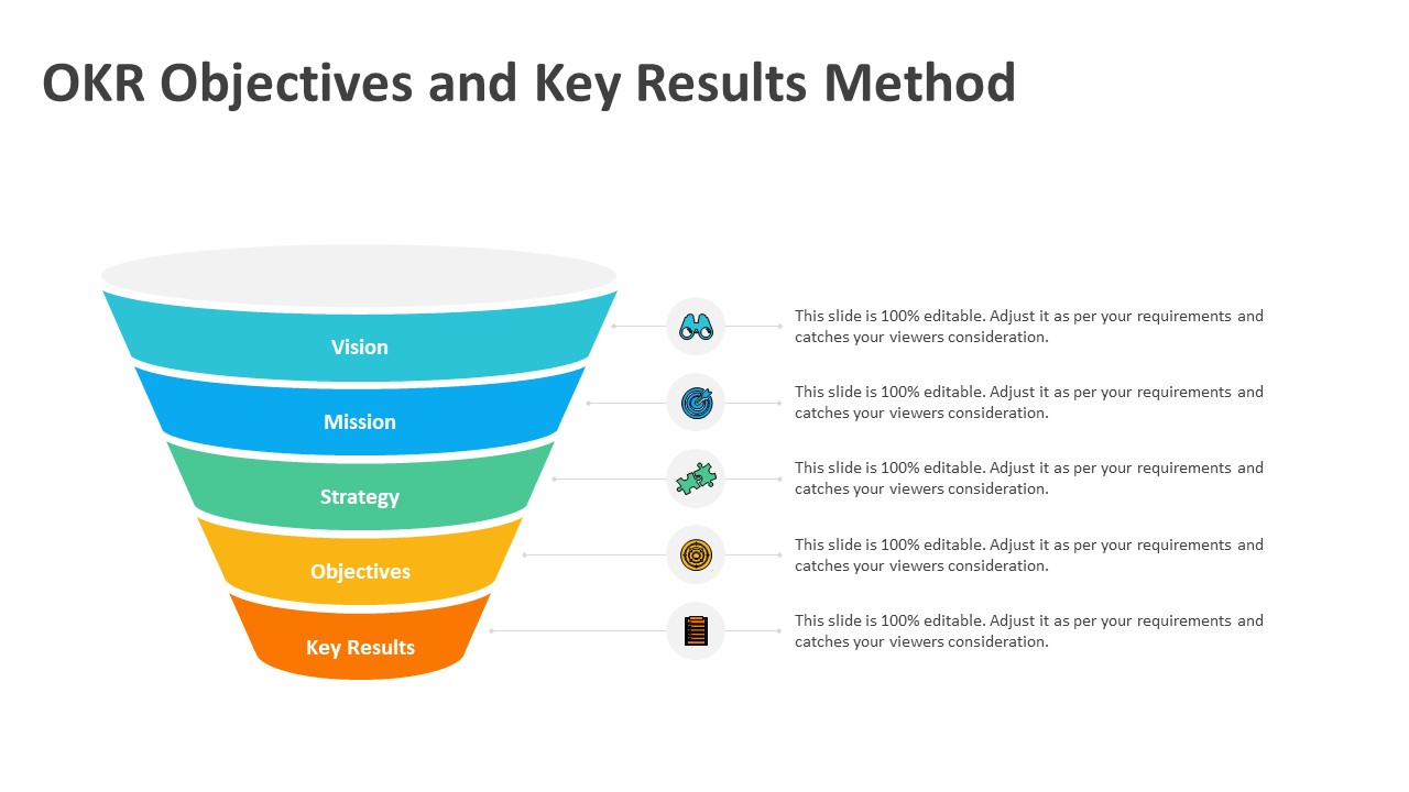 OKR Objectives And Key Results Method PowerPoint Template | OKR PPT