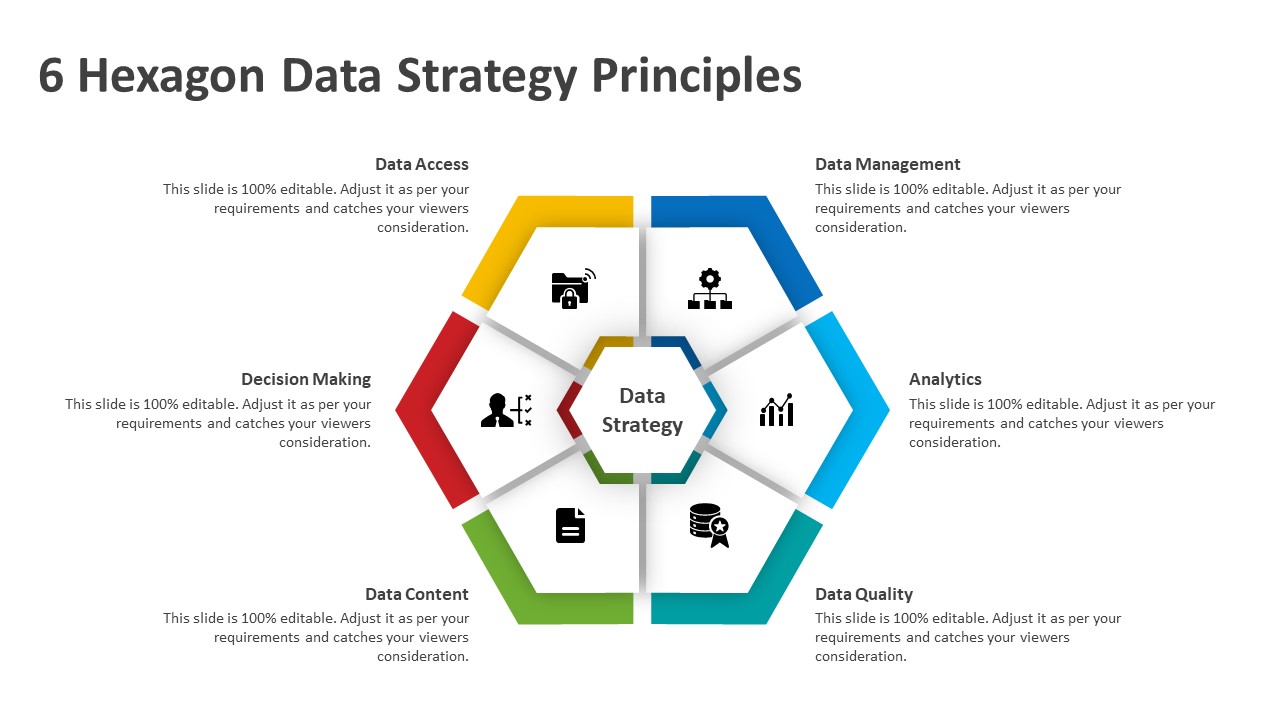 6 Hexagon Data Strategy Principles Powerpoint Template Ppt Templates 7361