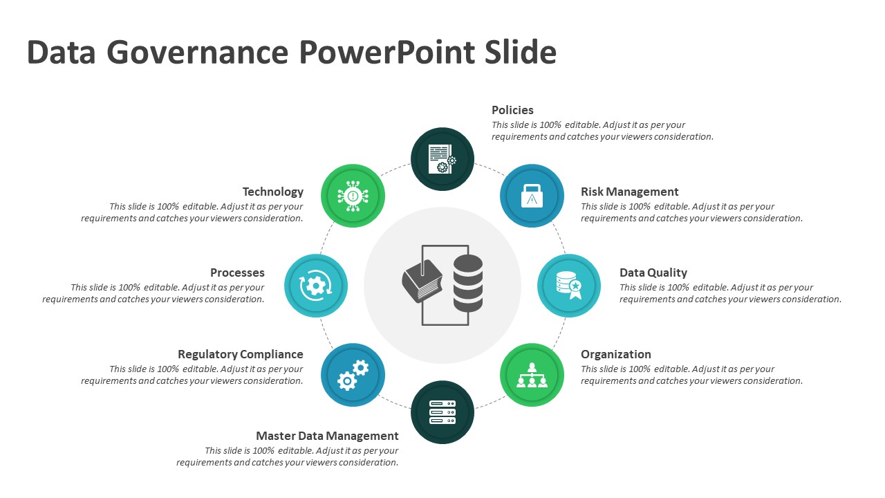 Data Governance PowerPoint Slide | PPT Templates