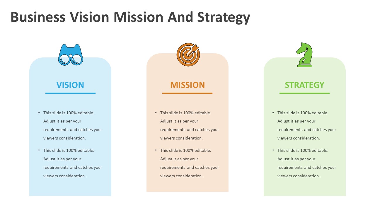 Business Vision Mission And Strategy PowerPoint Template