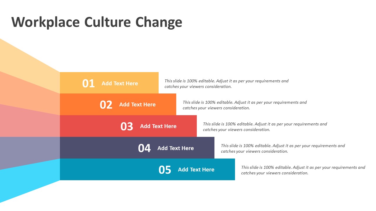 Workplace Culture Change PowerPoint Template | PPT Templates