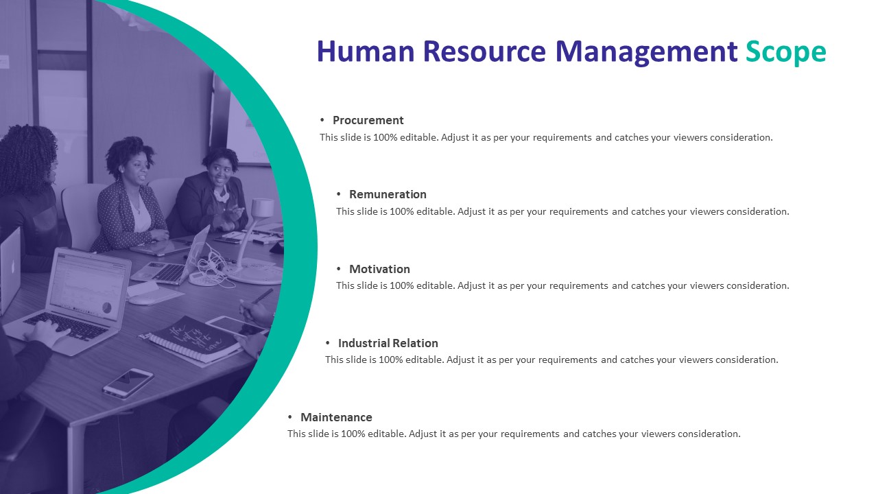 Human Resource Management Scope PowerPoint Template