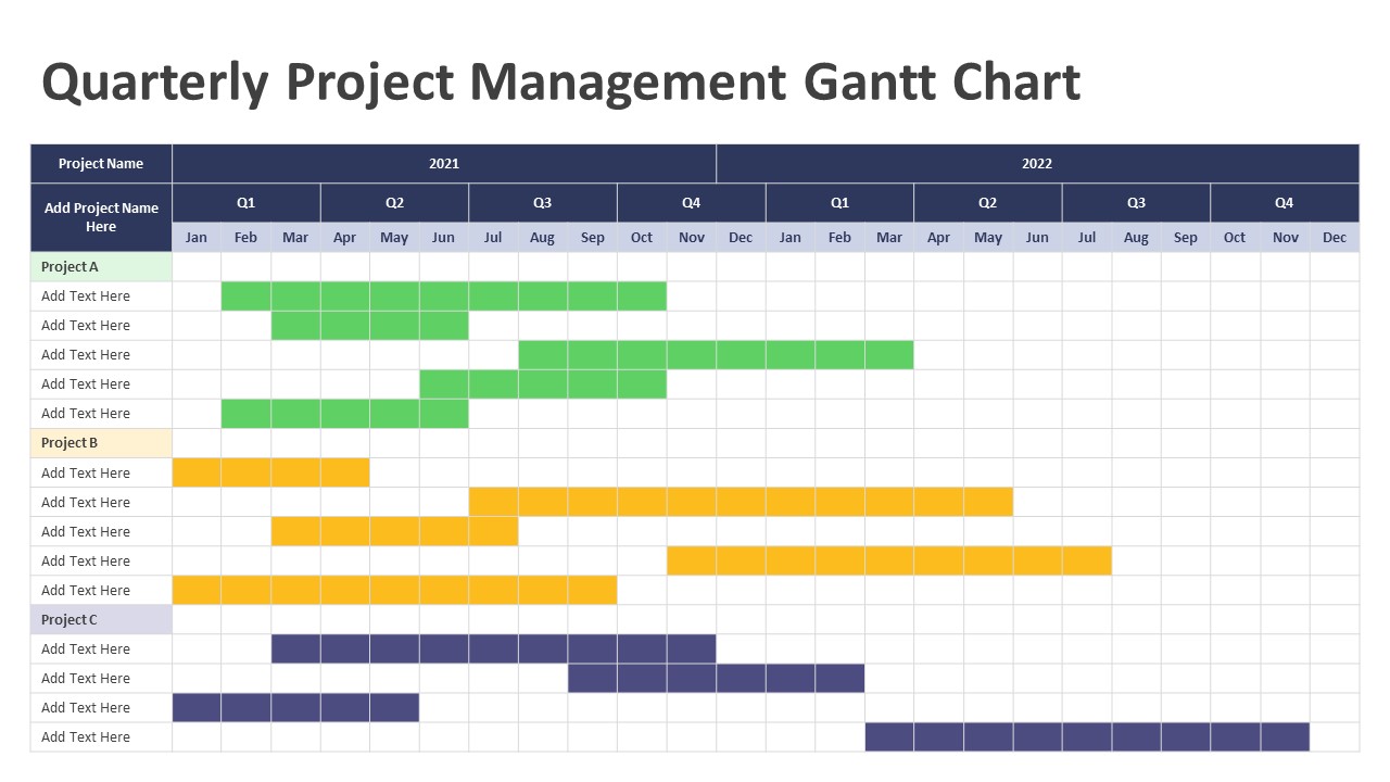 Quarterly Project Management Gantt Chart PowerPoint Template | lupon.gov.ph