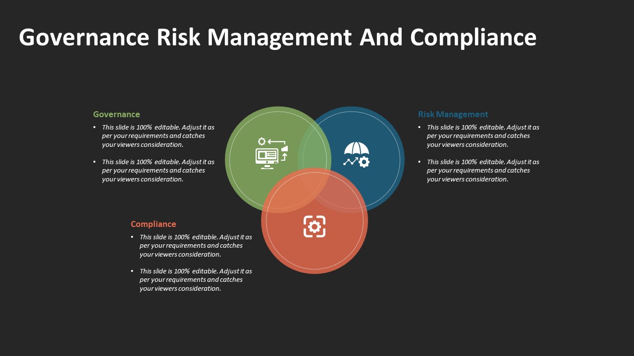 Governance Risk Management And Compliance PowerPoint Template