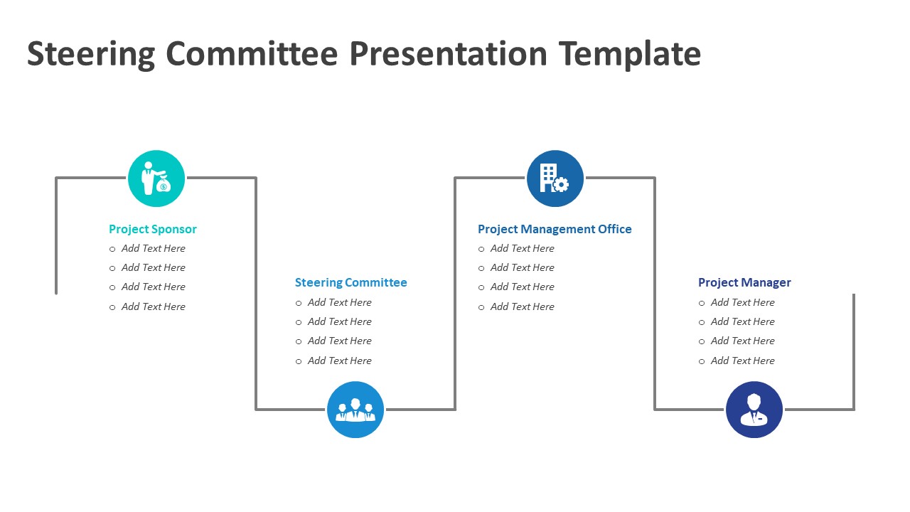 Steering Committee Presentation Template | PPT Templates