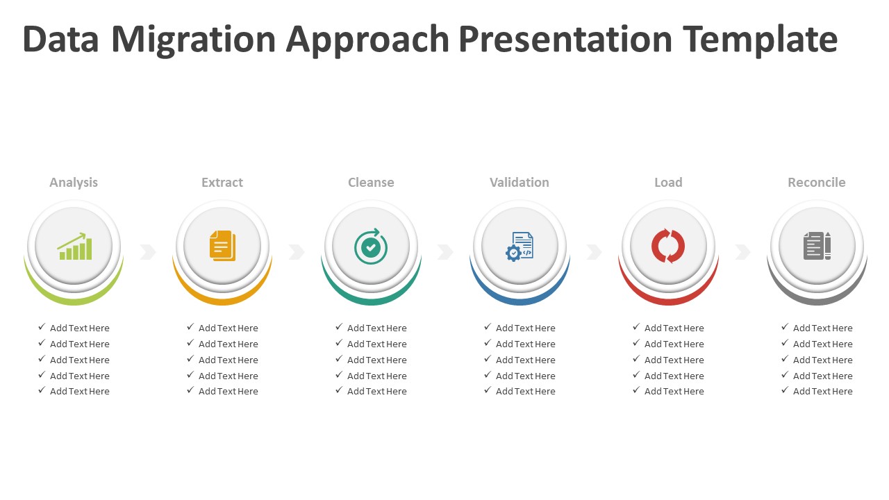 Data Migration Approach Presentation Template | PowerPoint Templates