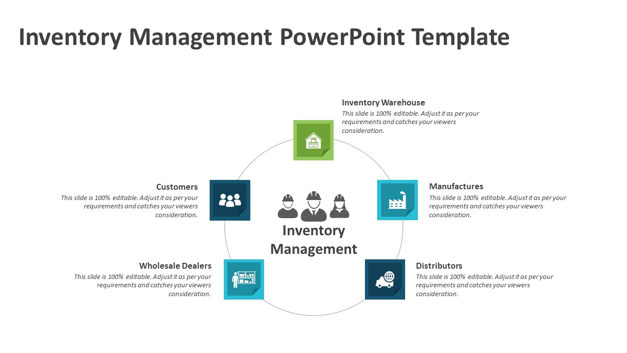 Inventory Management PowerPoint Template | PPT Templates