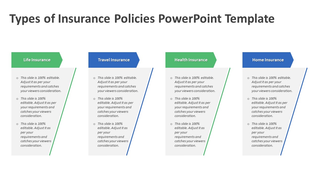 Types Of Insurance Policies PowerPoint Template | Insurance PPT