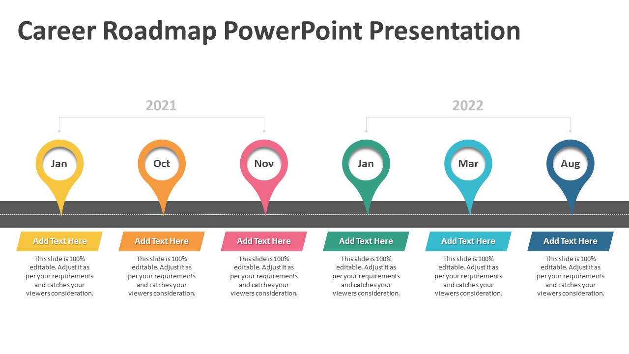 Career Roadmap PowerPoint Presentation | Career Path PPT Template