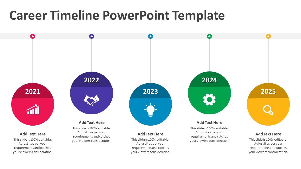 Free Career Path Timeline Template Printable Form Templates and Letter