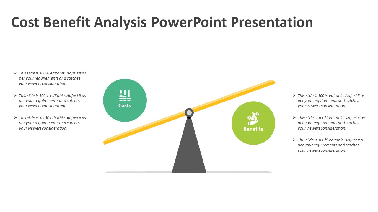 Cost Benefit Analysis PowerPoint Presentation | PPT Templates