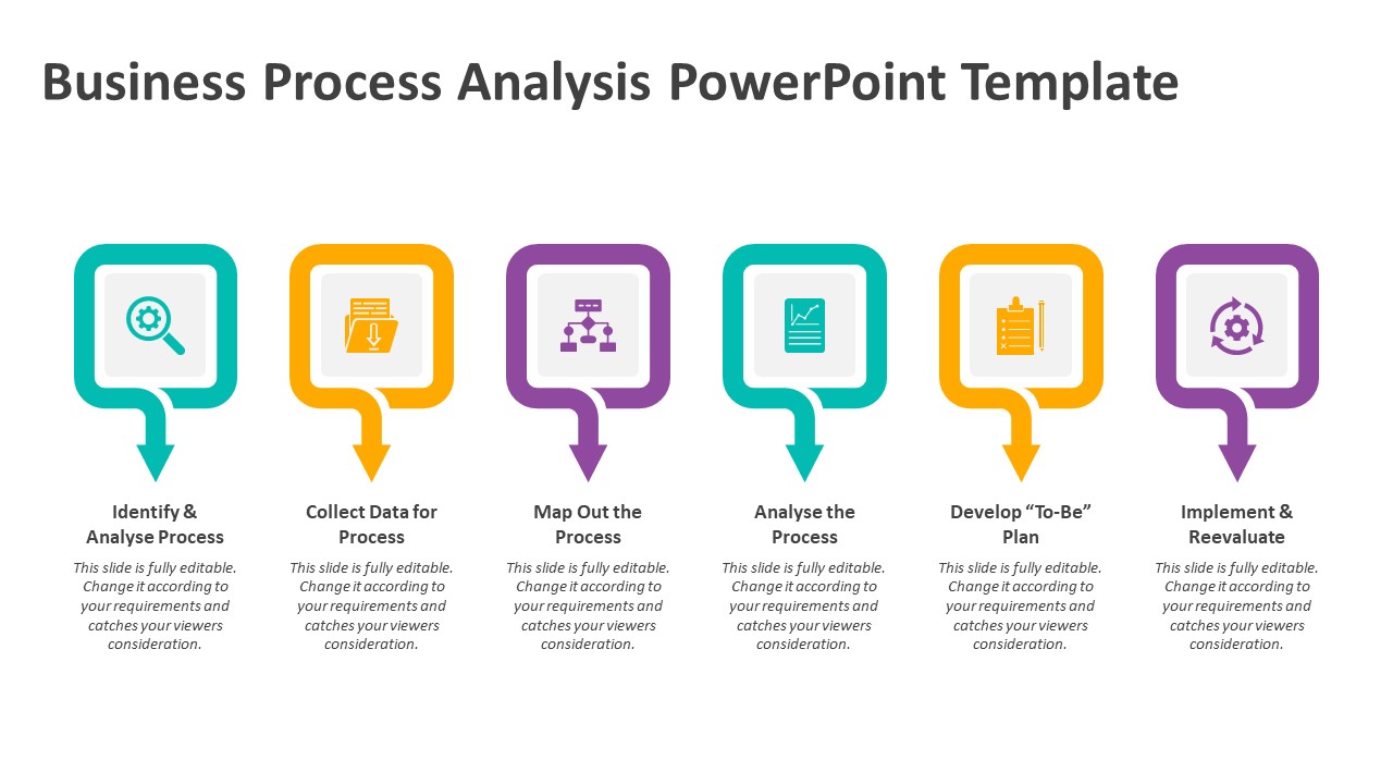 Business Process Analysis PowerPoint Template | PPT Templates