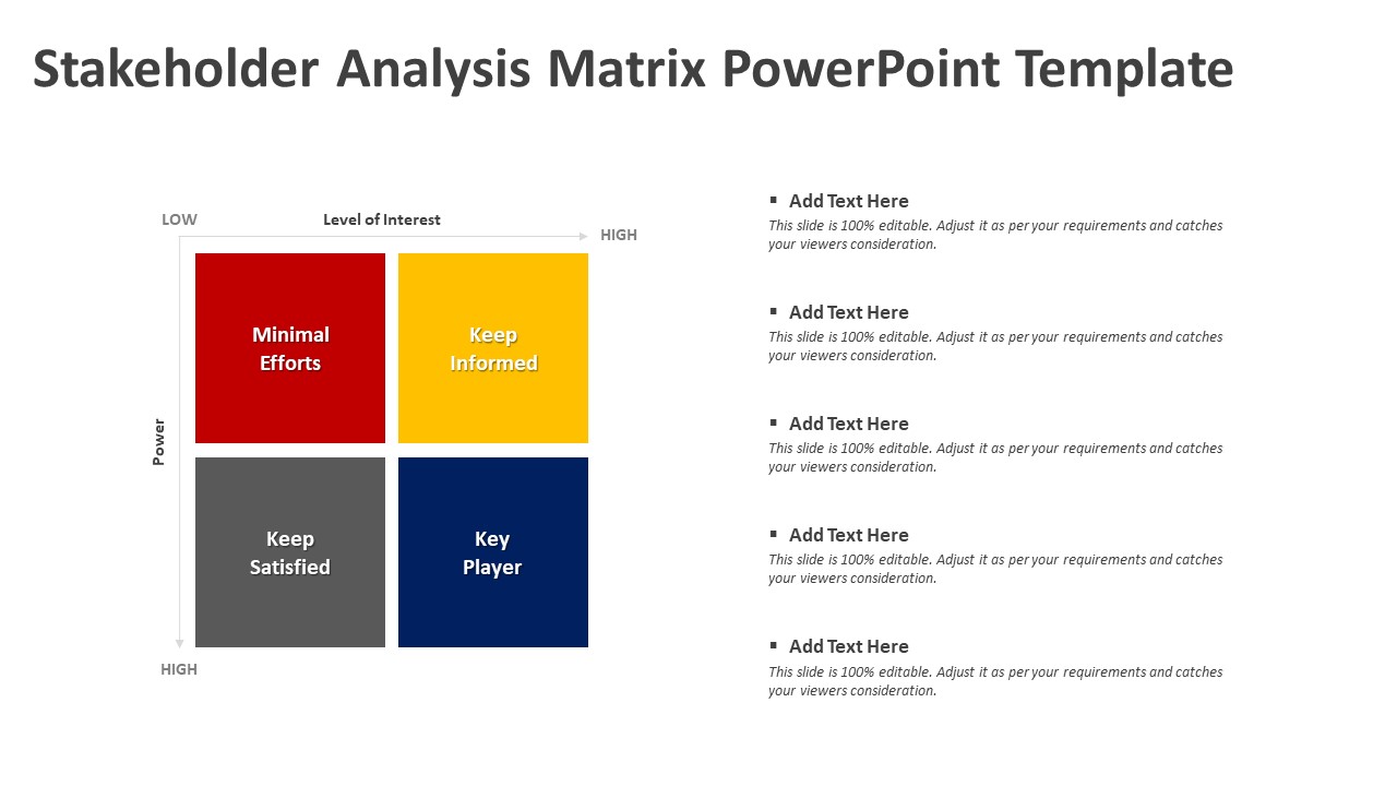 Stakeholder Analysis Matrix PowerPoint Template | PPT Templates