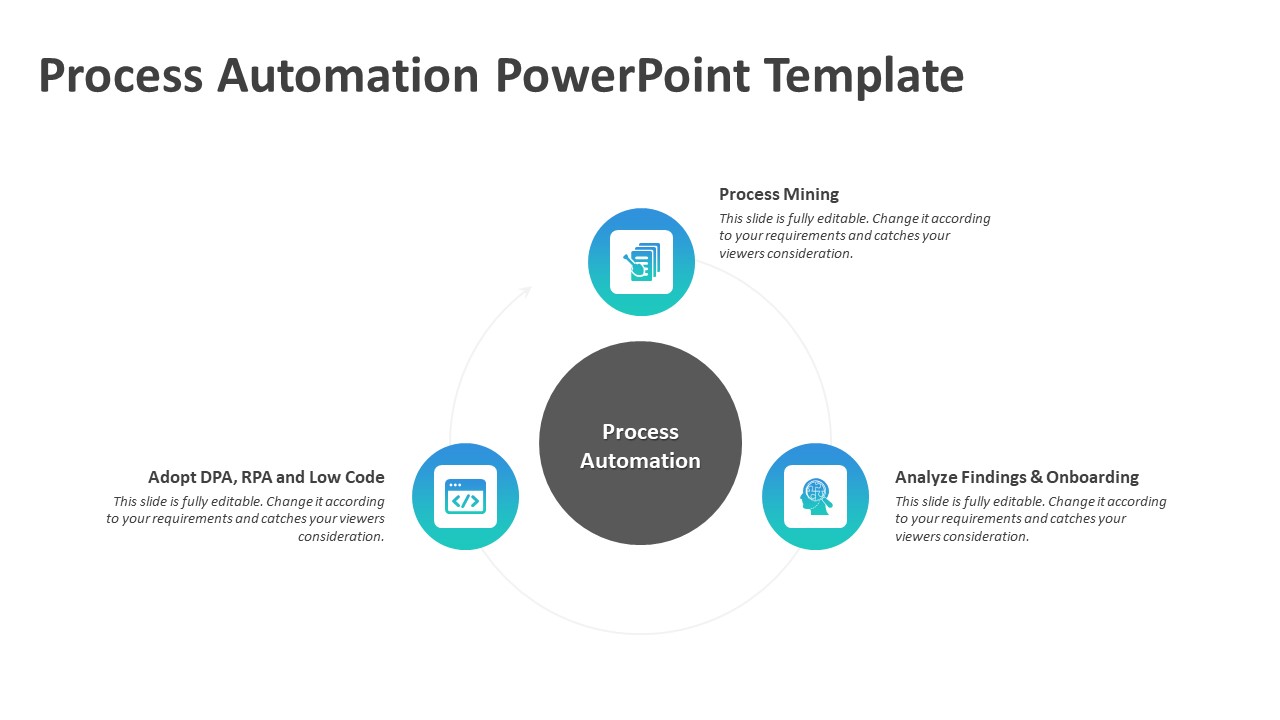 Process Automation PowerPoint Template | PPT Templates