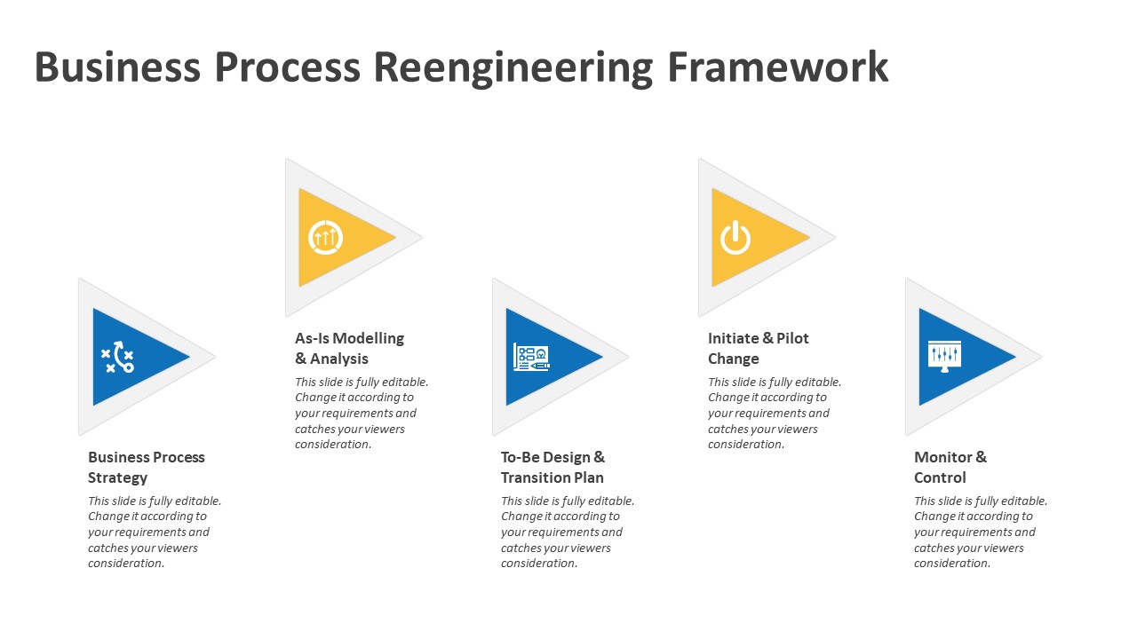 Business Process Reengineering Framework Powerpoint Template 9960