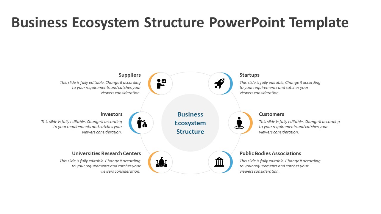 Business Ecosystem Structure PowerPoint Template | PPT Templates