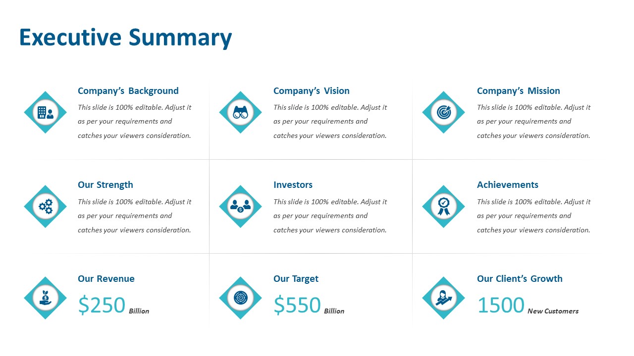 Executive Summary Powerpoint Presentation Slide Ppt Templates 4213