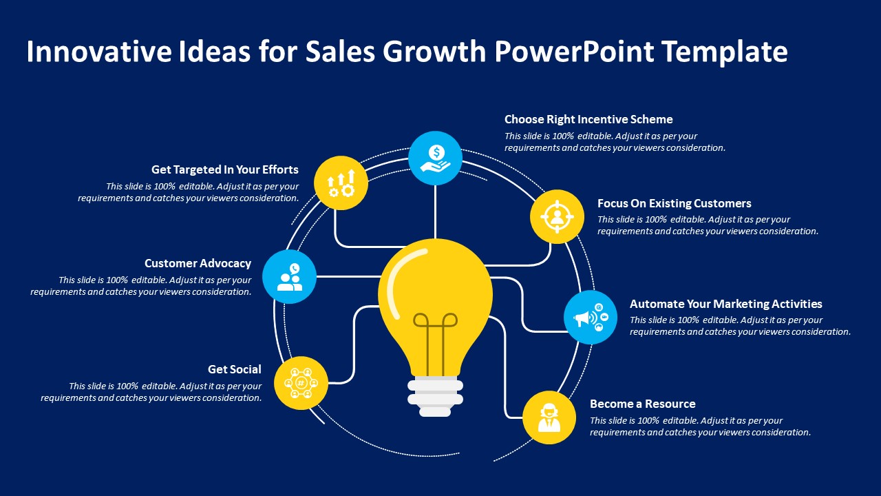 innovative-ideas-for-sales-growth-powerpoint-template-ppt-templates